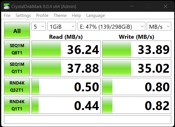 Unboxing and Review of SMACC USB3 2.5 inch HDD Enclosure – HDD speed test